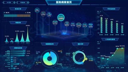 大屏數(shù)據(jù)可視化在疫情防控中的軟件開(kāi)發(fā)與應(yīng)用