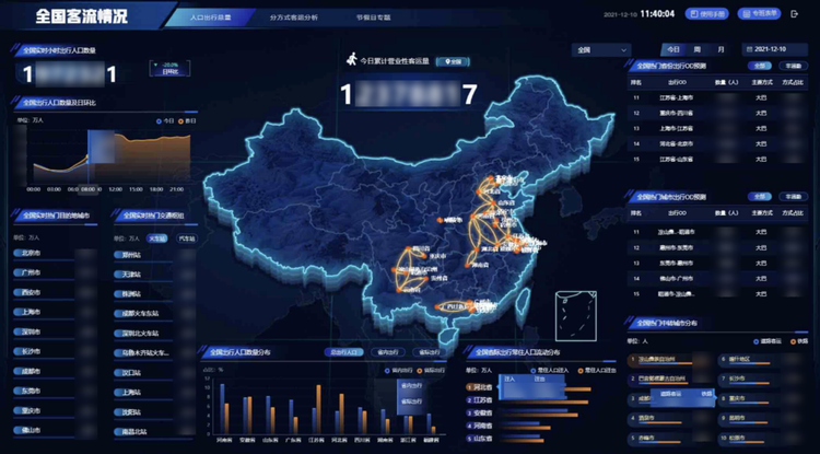 聯(lián)通智行交通大數(shù)據(jù)產(chǎn)品全面升級(jí)，打造智慧出行新生態(tài)