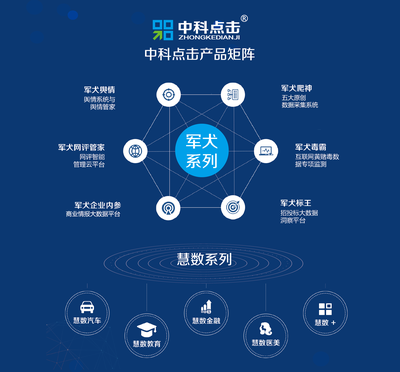 大數(shù)據(jù)應(yīng)用將邁入智能化應(yīng)用時(shí)代