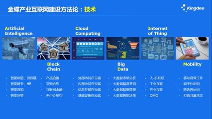 金蝶李旭昶 以“互聯(lián)網(wǎng)+”數(shù)字化轉(zhuǎn)型為驅(qū)動，借力大數(shù)據(jù)服務(wù)重構(gòu)企業(yè)核心競爭優(yōu)勢